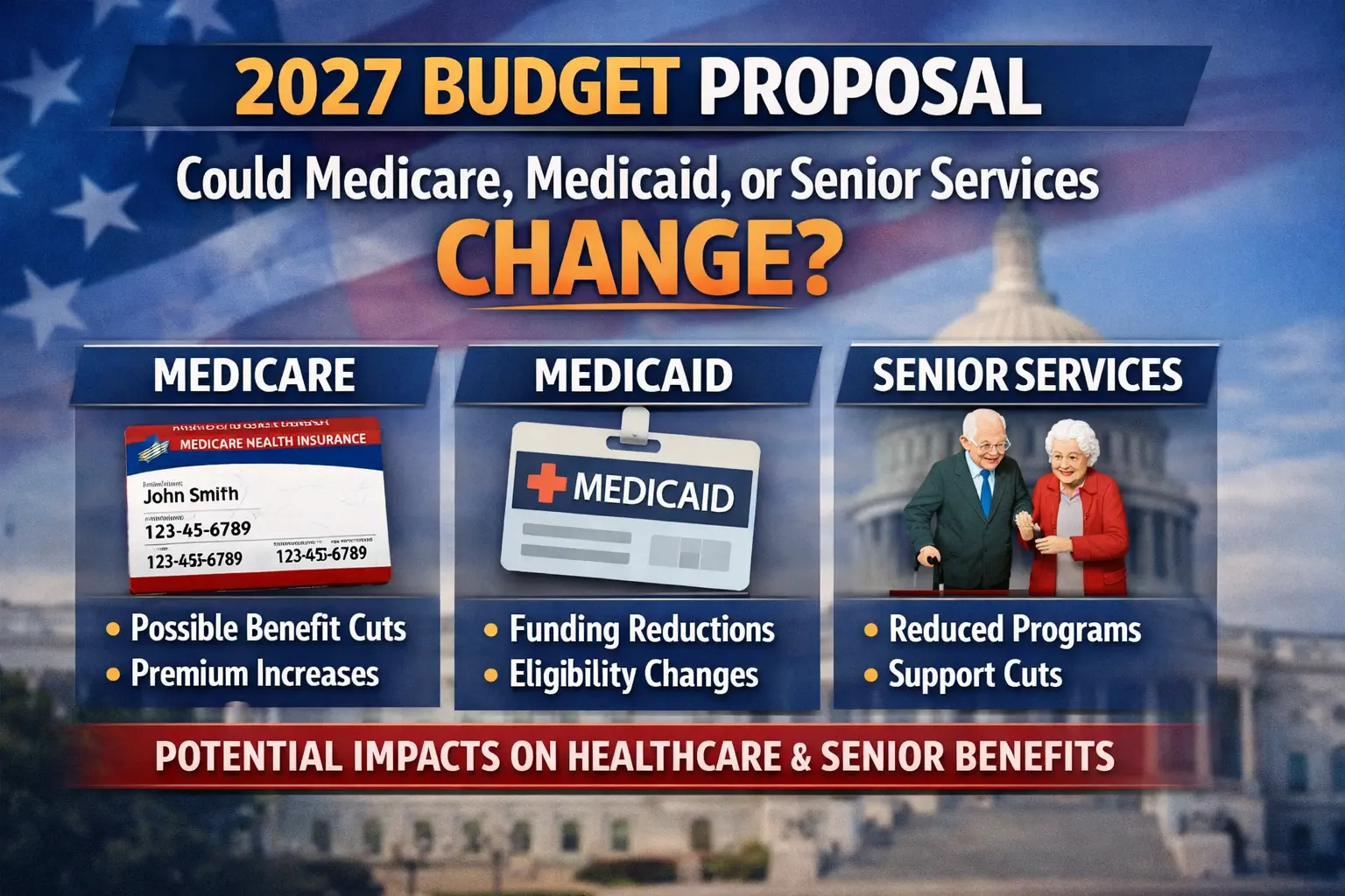 2027 Budget Proposal - Could Medicare, Medicaid, or Senior Services Change