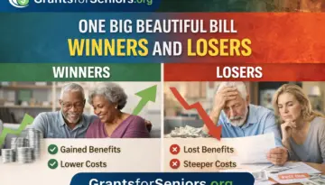 One Big Beautiful Bill - Winners and Losers