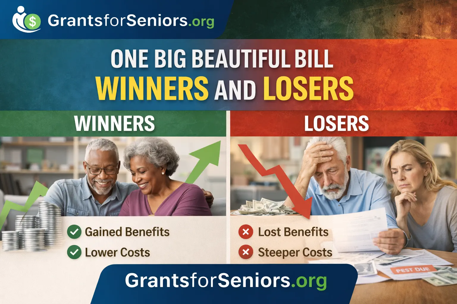One Big Beautiful Bill - Winners and Losers